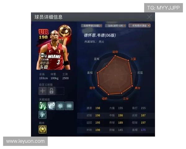 NBA有哪些经典篮球游戏适合老玩家重温
